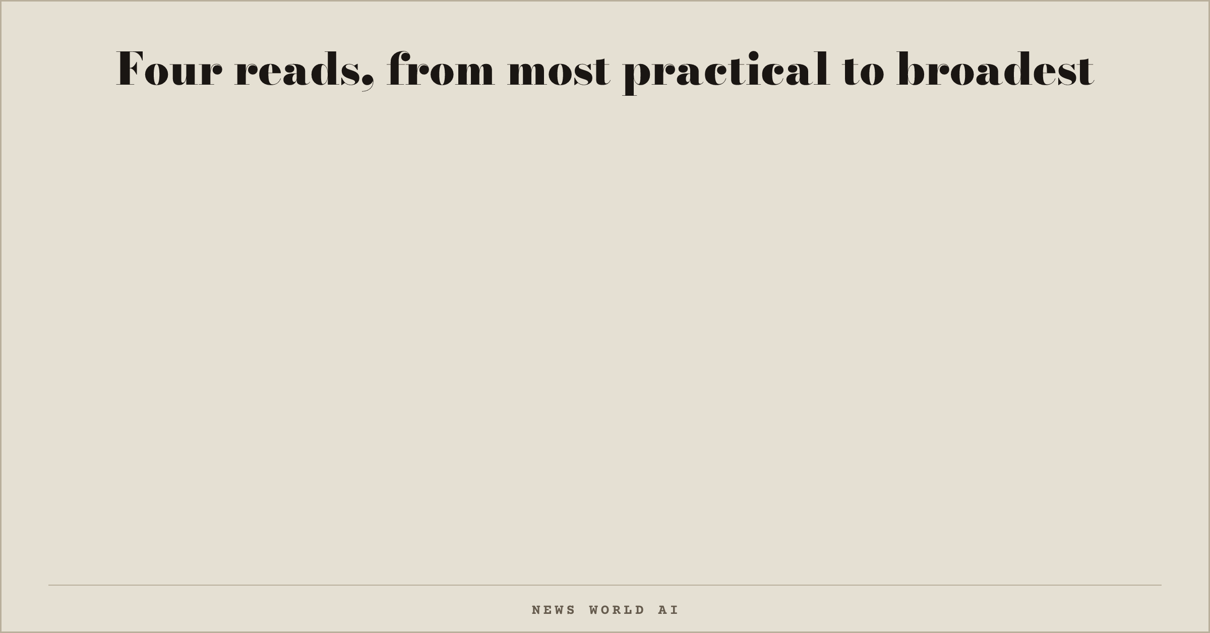 Four reads, from most practical to broadest