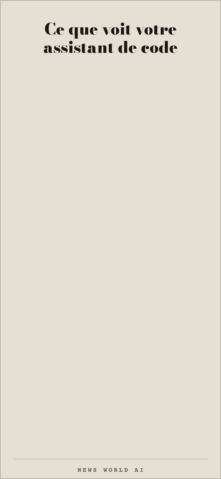 Ce que voit votre assistant de code