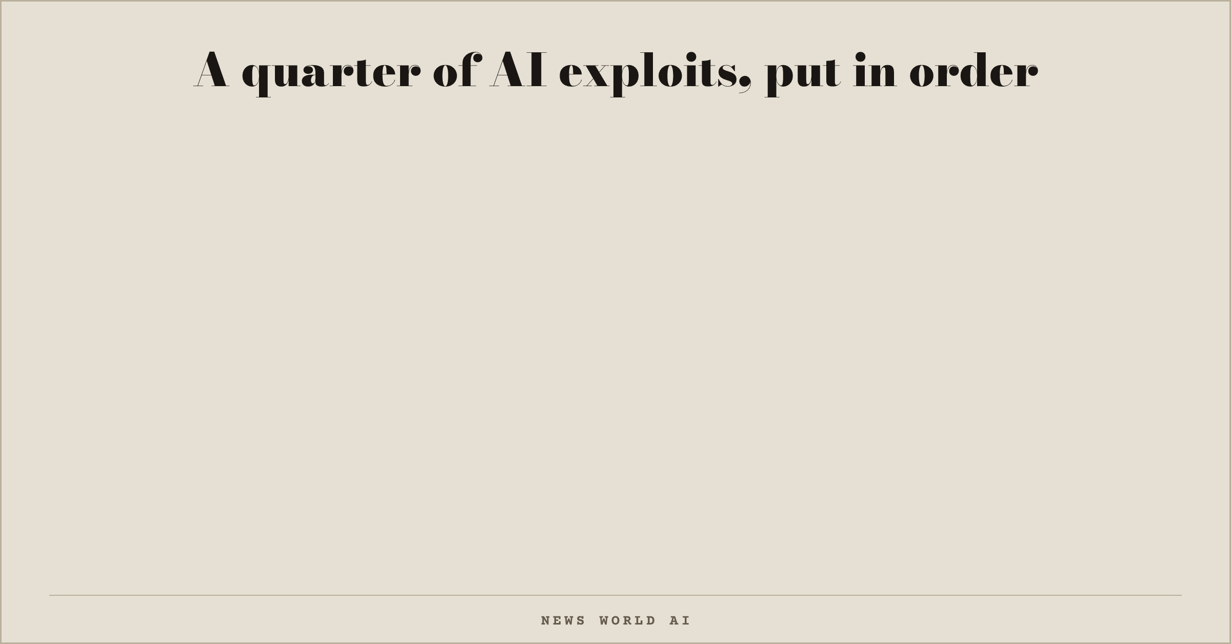 A quarter of AI exploits, put in order